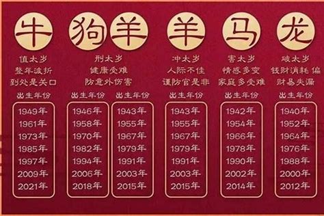 辛亥年生肖|辛亥年是哪一年 辛亥年是什么生肖属什么